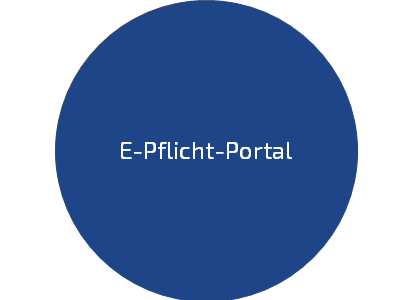 E-Pflicht-Portal